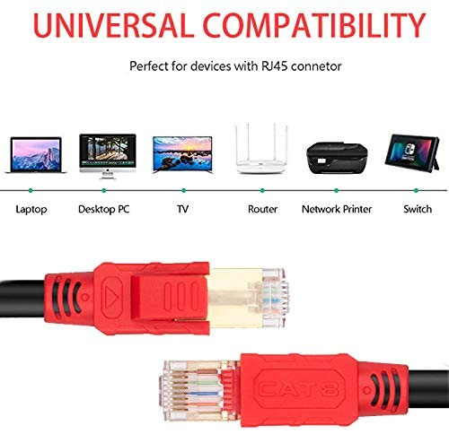 Cat8 Ethernet Cable 50ft CAT8 Network Cable