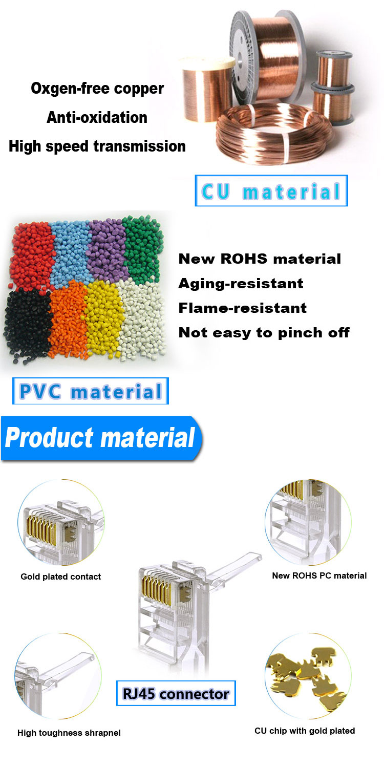 Telephone Cable Wiring Type Wire