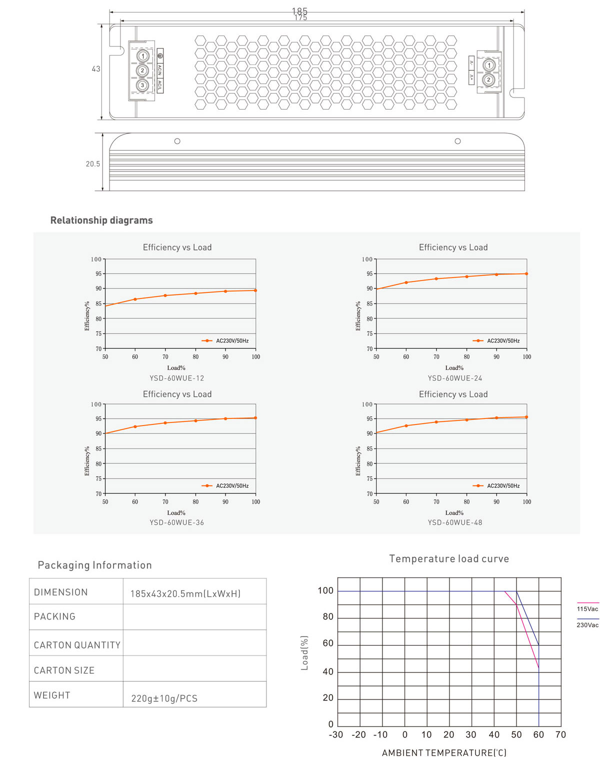 60w LED power supply 12V 24V