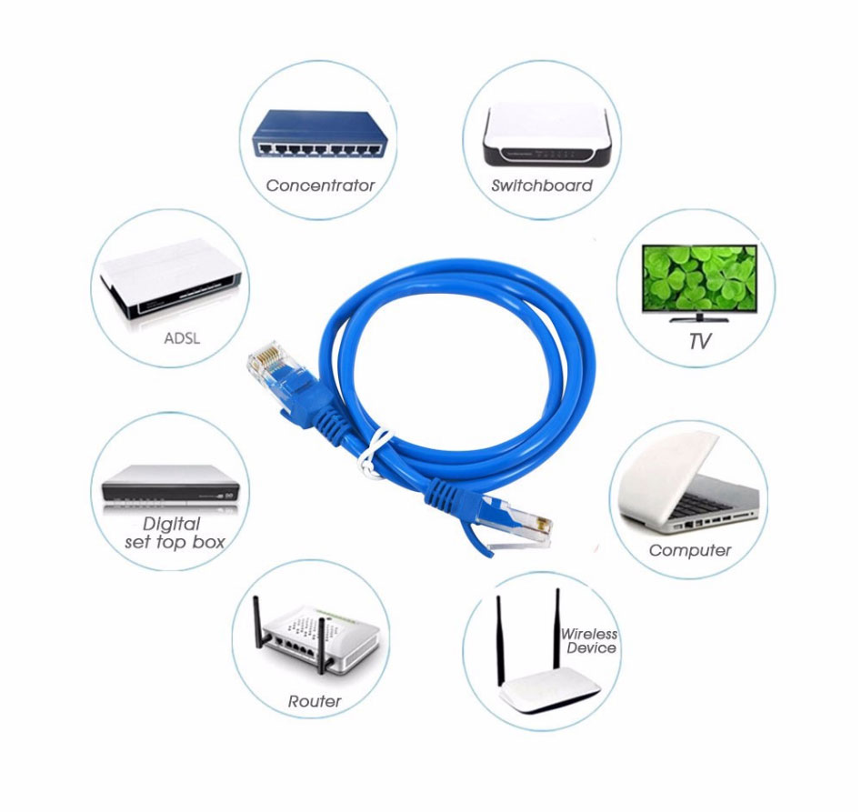 Blue RJ45 Ethernet Cable Internet LAN Cat5 CAT5e