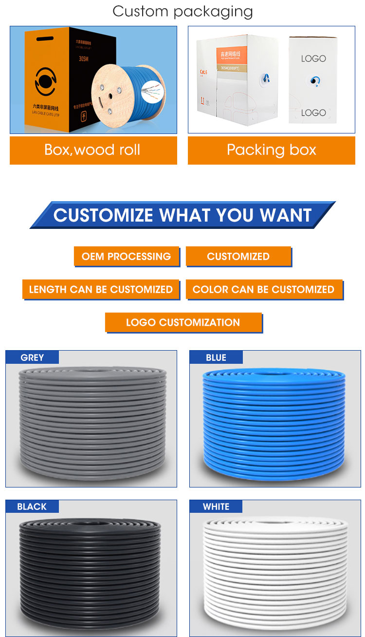 China What Is A CAT6 Lan Cable