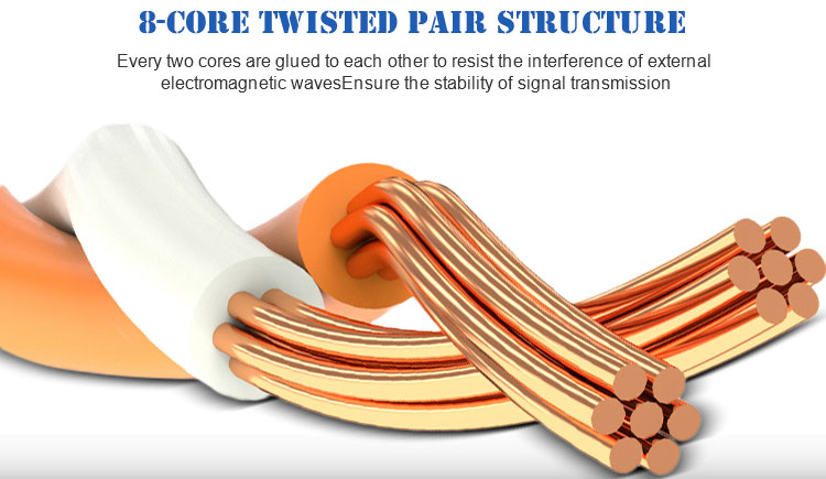 Cat6 Flat Patch Cable With Short RJ45 Body