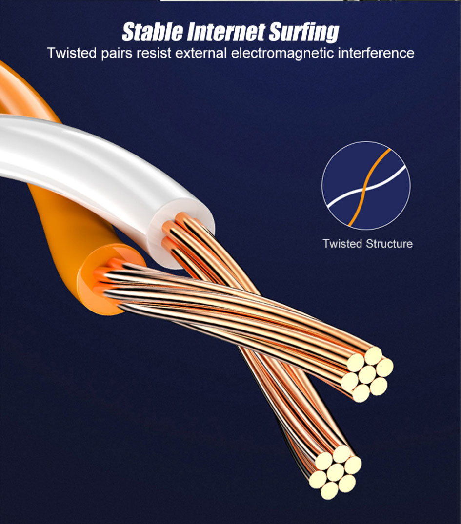 Cat7 Ethernet Cable Patch SFTP Lan for RJ45