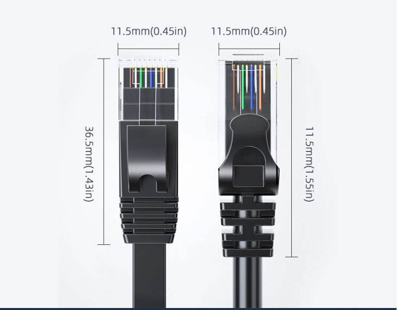 Ethernet Cable CAT6 1000Mbps