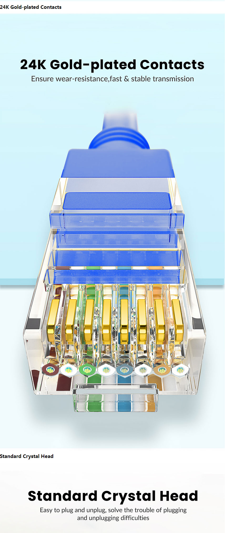 Ethernet Cable Cat5 Lan Cable UTP RJ45 Network Patch Cable