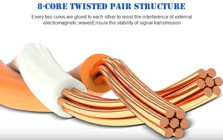 Flat Cat5e Ethernet Cable UTP Cat6 Flat Cable