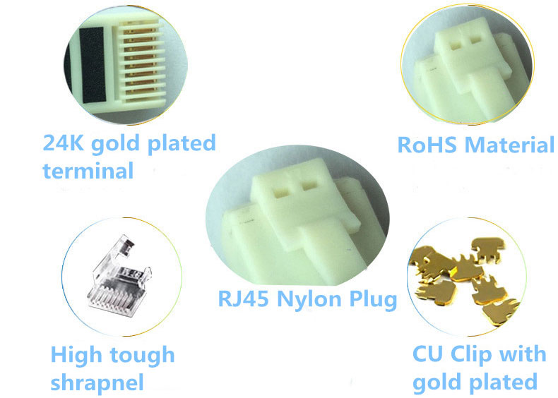 Flat Cat5e Ethernet Cable UTP Cat6 Flat Cable