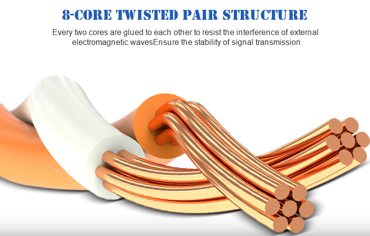 High Temperature Single Core Heat Reistant Wire Cable