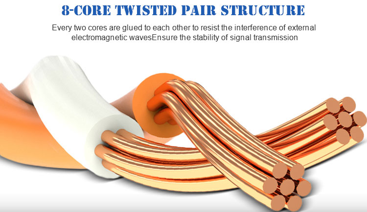 China Outdoor Ethernet Cable Cat7 Cat6