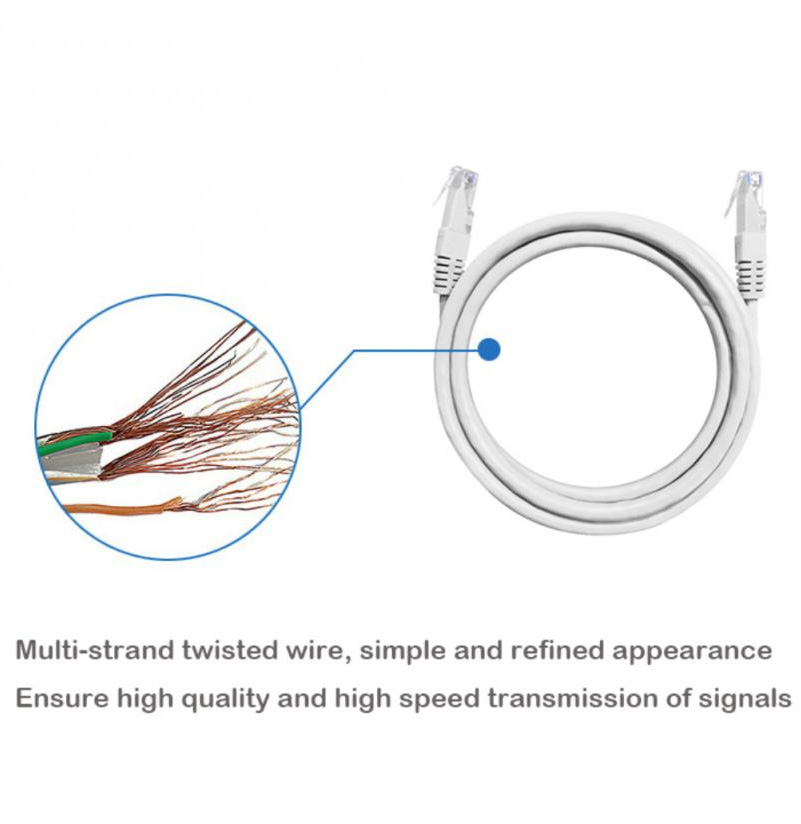 Round Ethernet Cat5 Lan Cable