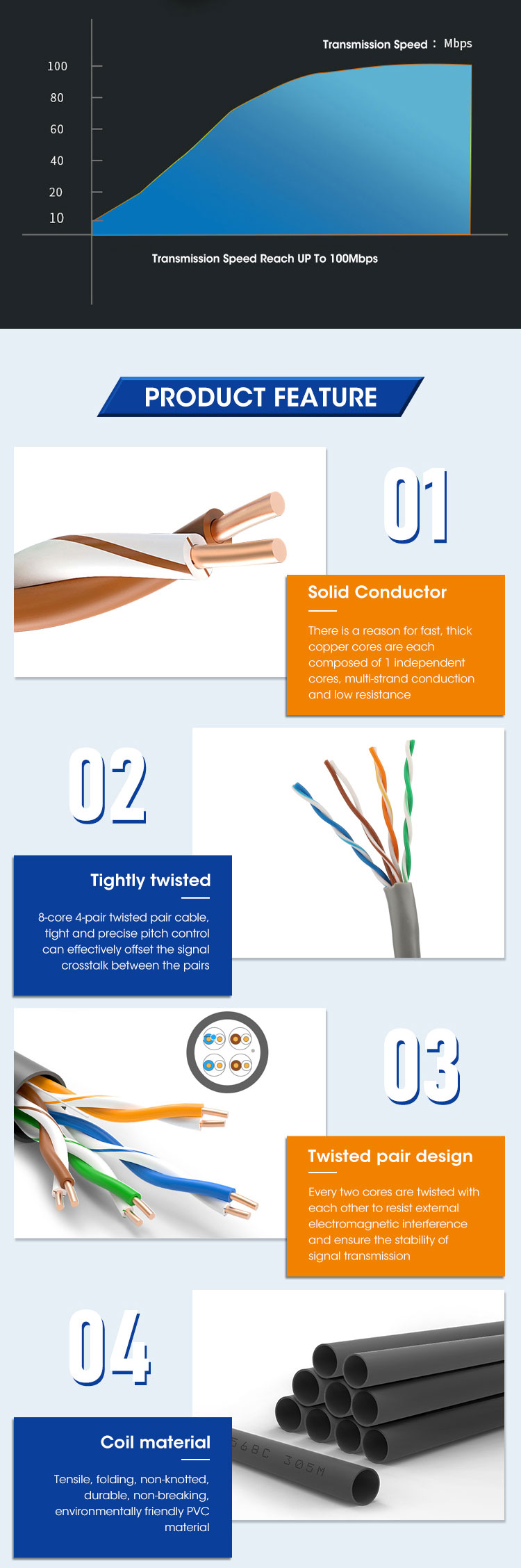 Shielded Bare Copper CAT5E Twisted Lan Patch Cable