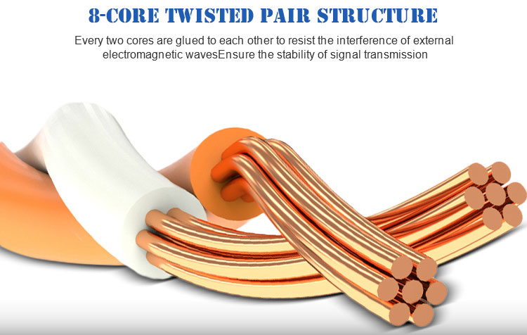 Waterproof Cat6 Network Cable