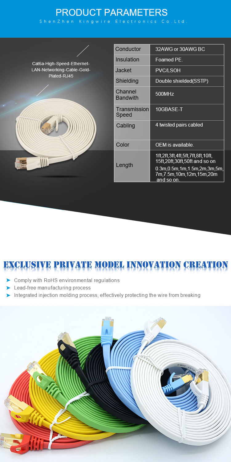 China Cat6a Flat Shielded Ethernet Cable With RJ45 Plug