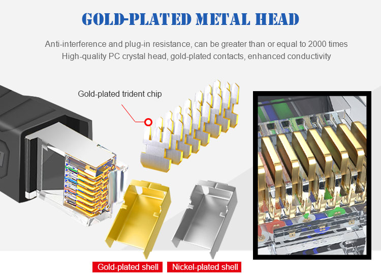 China Cat6a Flat Shielded Ethernet Cable With RJ45 Plug