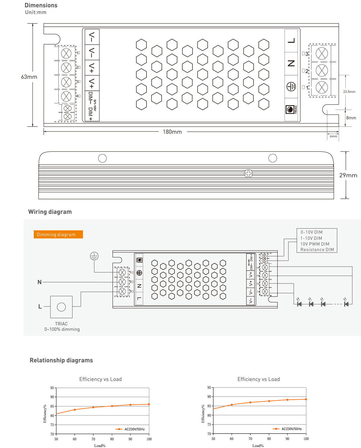 light dimmer-LED power supply dimmer switch