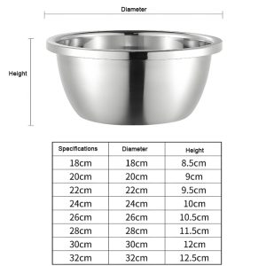 Portable Outdoor Picnic Bowl
